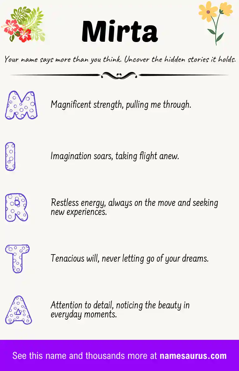 Acrostic poem about Mirta.