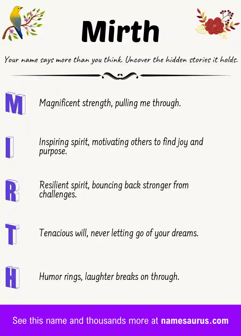 Acrostic poem about Mirth.