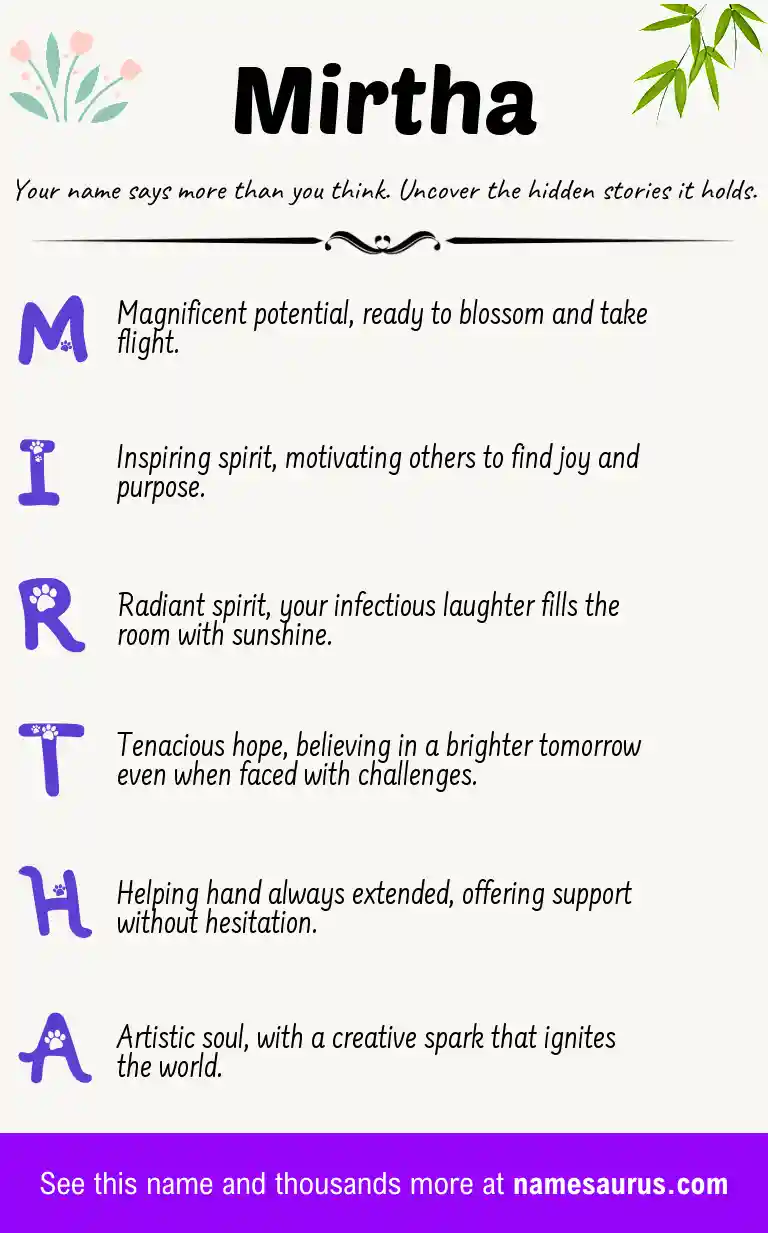 Acrostic poem about Mirtha.