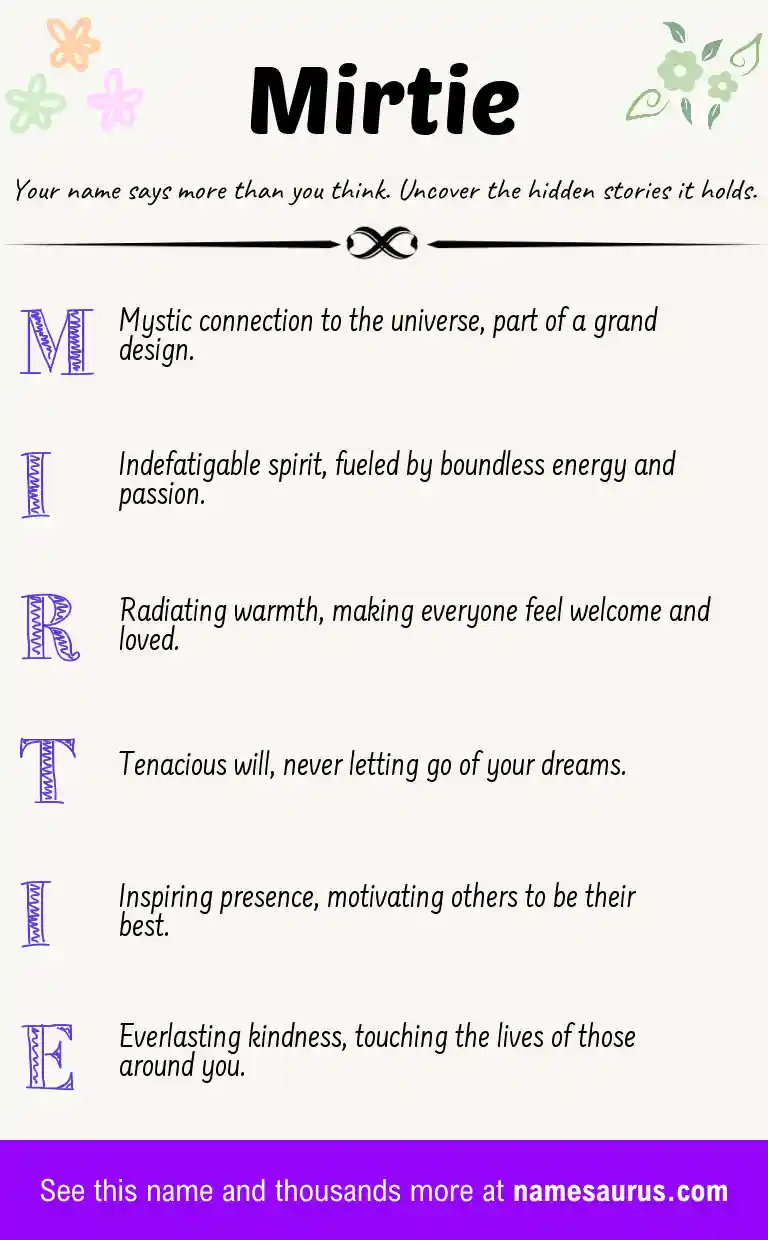 Acrostic poem about Mirtie.