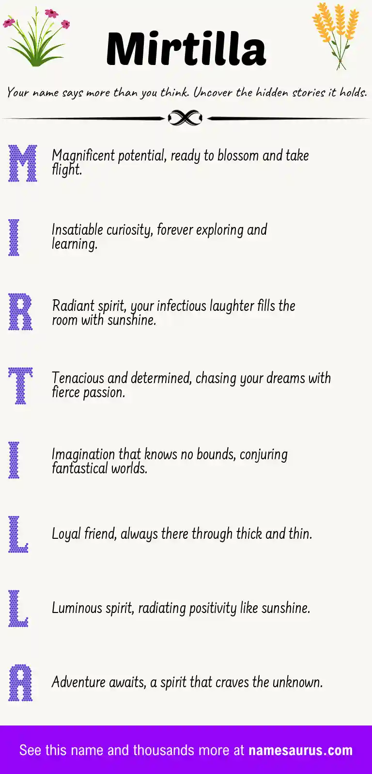 Acrostic poem about Mirtilla.