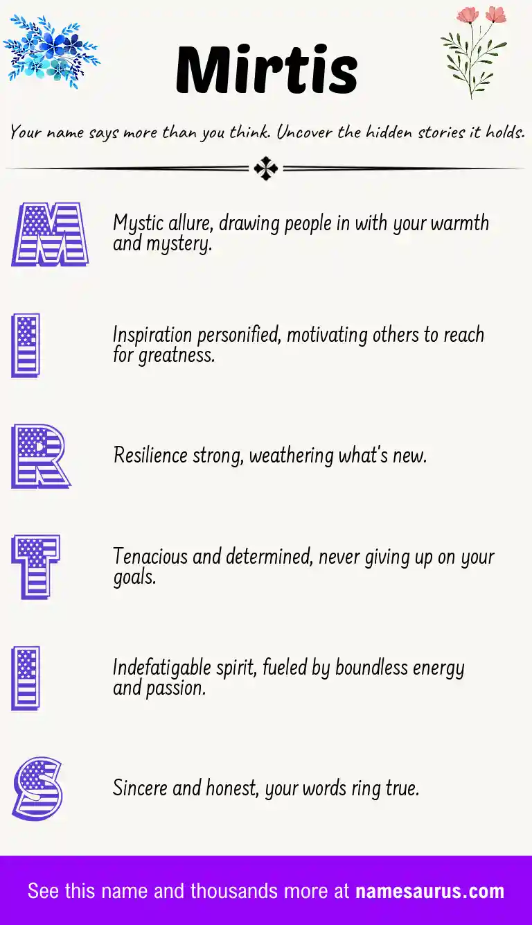 Acrostic poem about Mirtis.