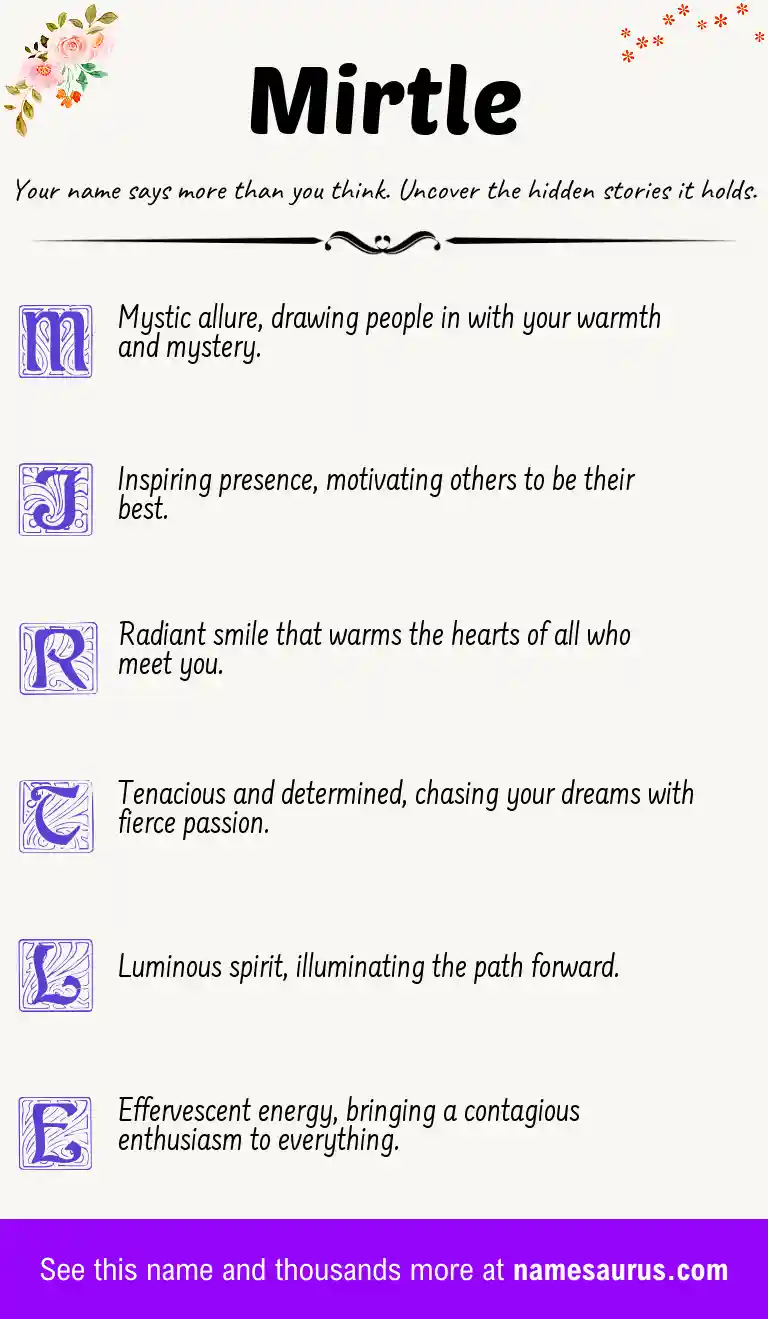 Acrostic poem about Mirtle.