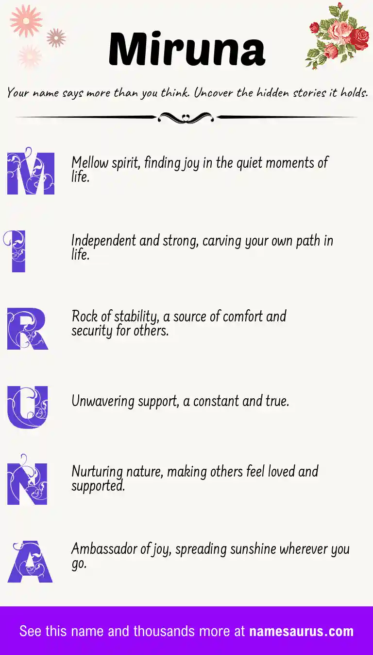 Acrostic poem about Miruna.