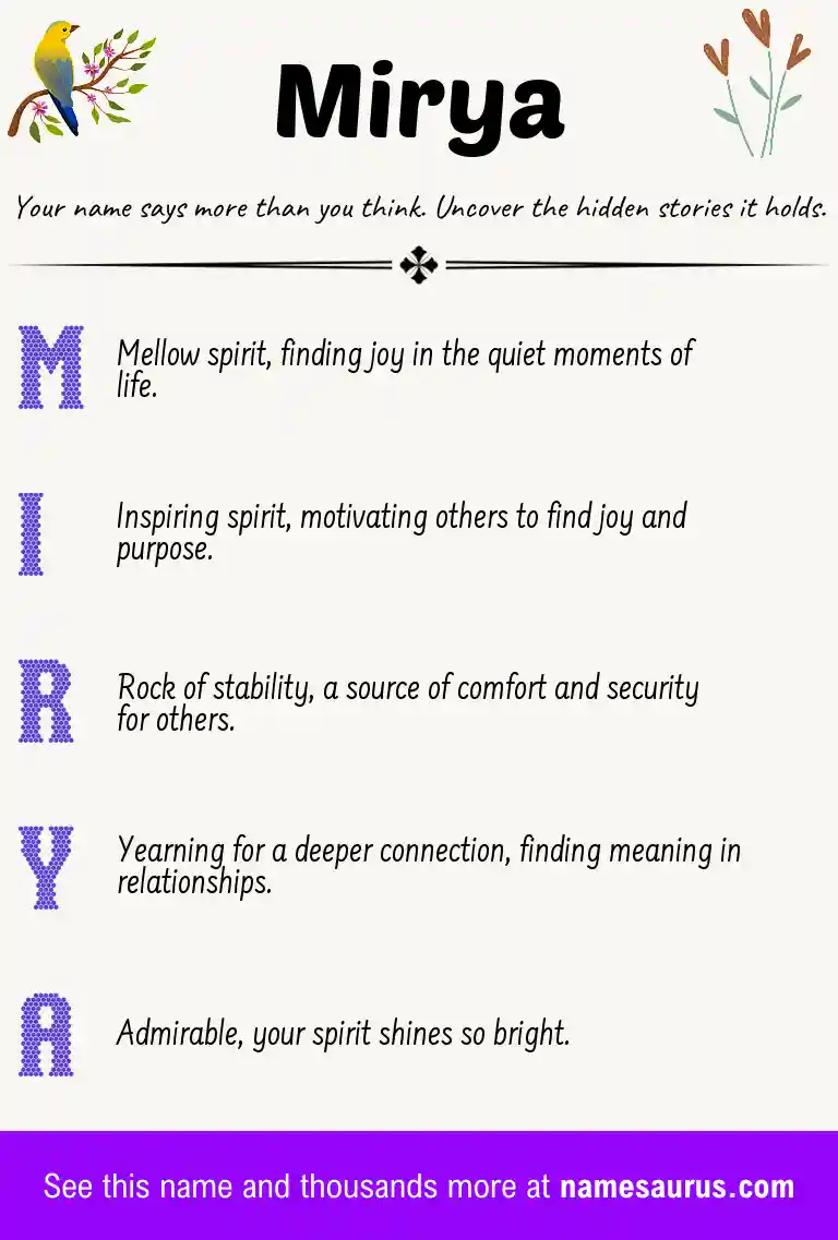 Acrostic poem about Mirya.
