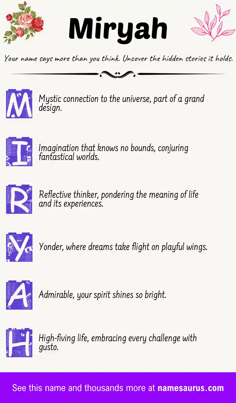 Acrostic poem about Miryah.