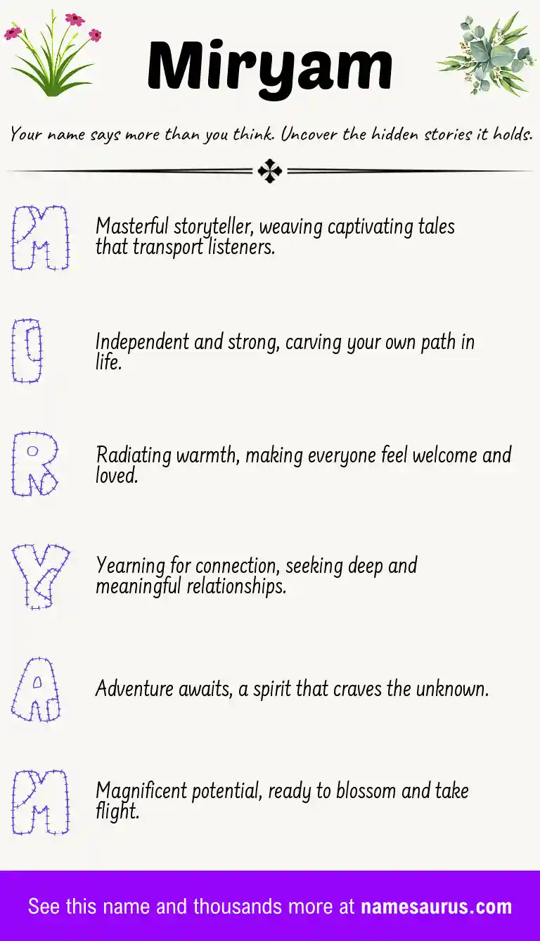 Acrostic poem about Miryam.
