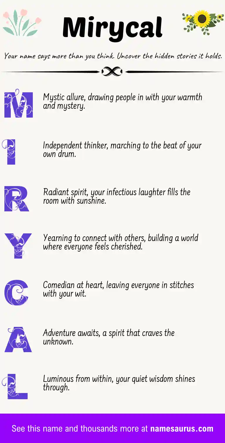 Acrostic poem about Mirycal.