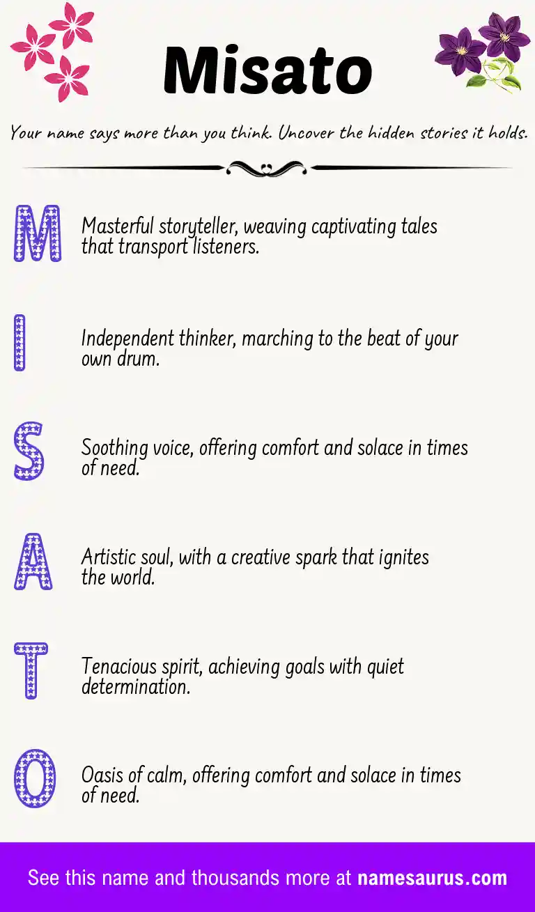 Acrostic poem about Misato.