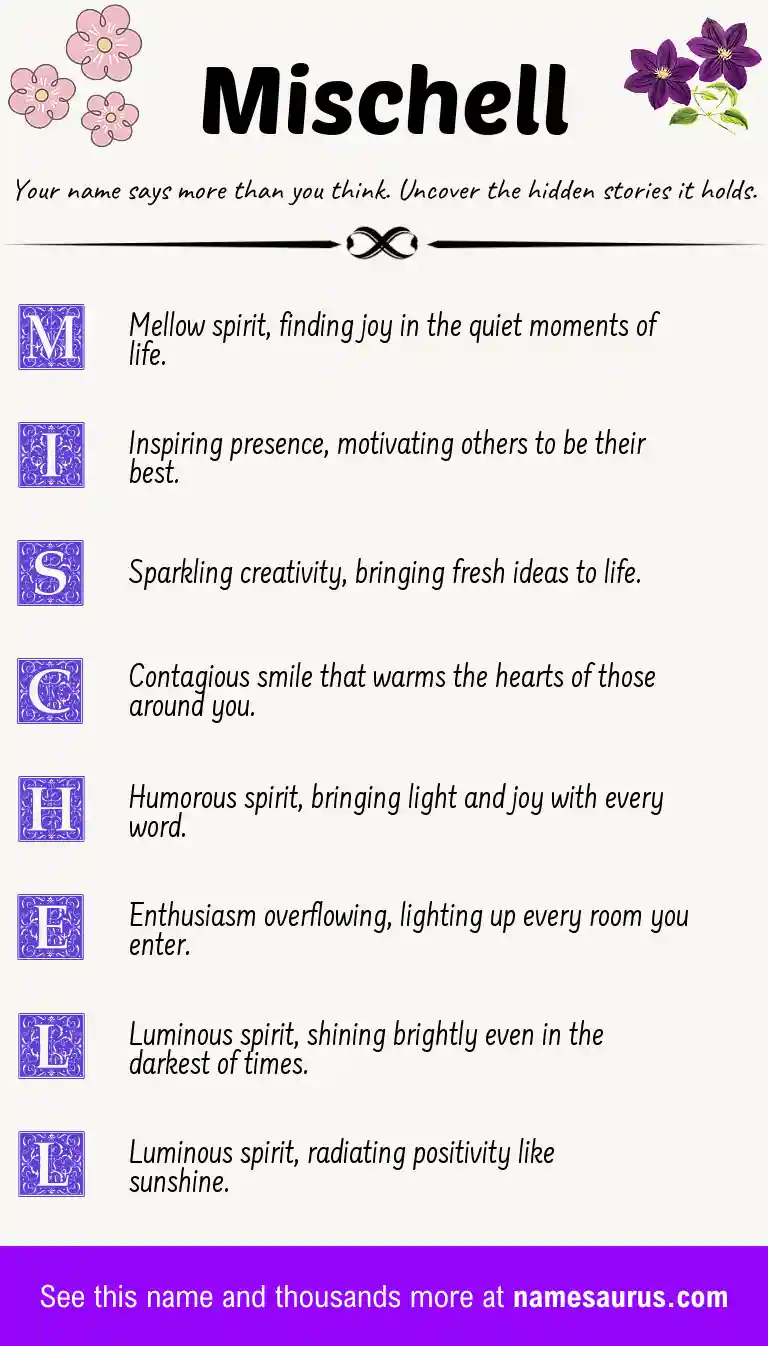 Acrostic poem about Mischell.