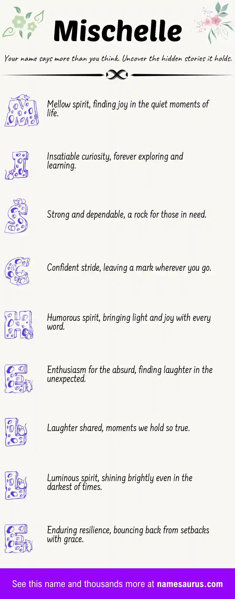 Acrostic poem about Mischelle.