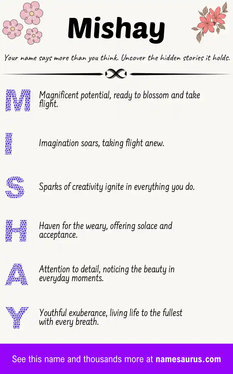 Acrostic poem about Mishay.