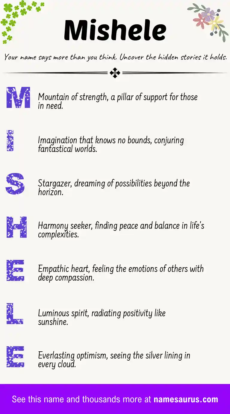 Acrostic poem about Mishele.