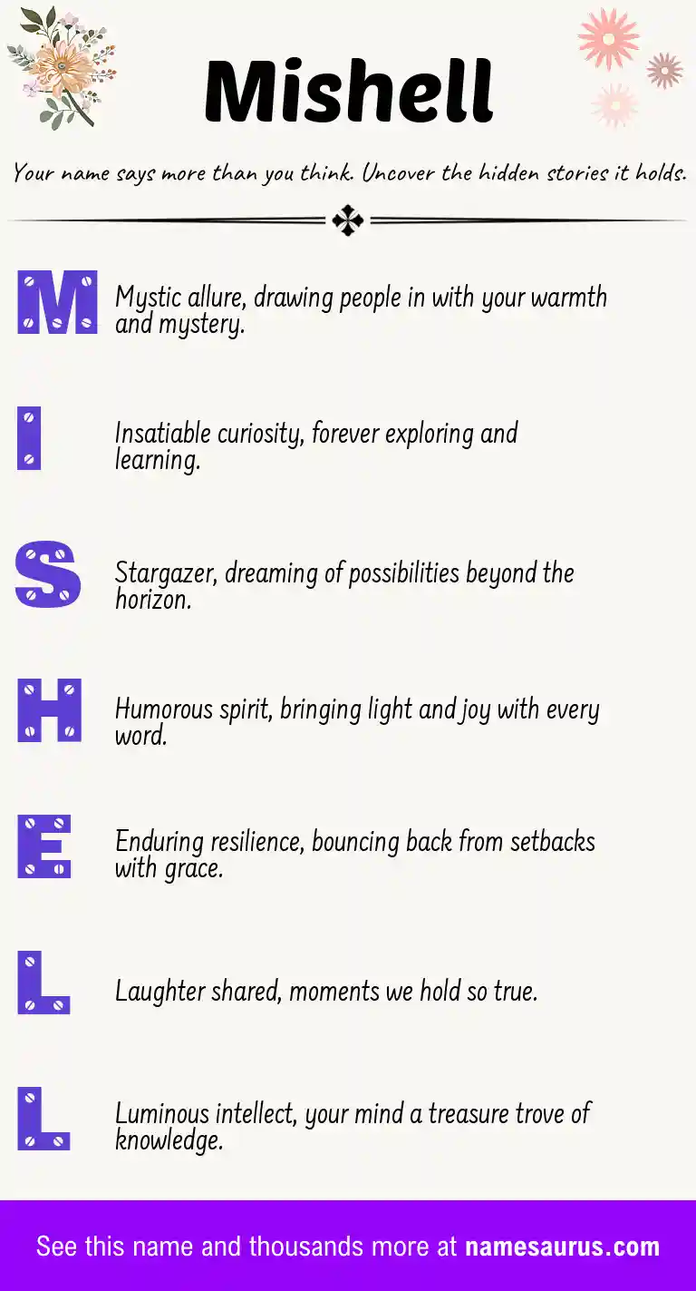 Acrostic poem about Mishell.