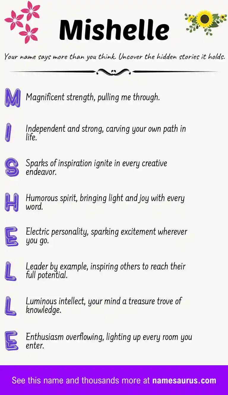Acrostic poem about Mishelle.