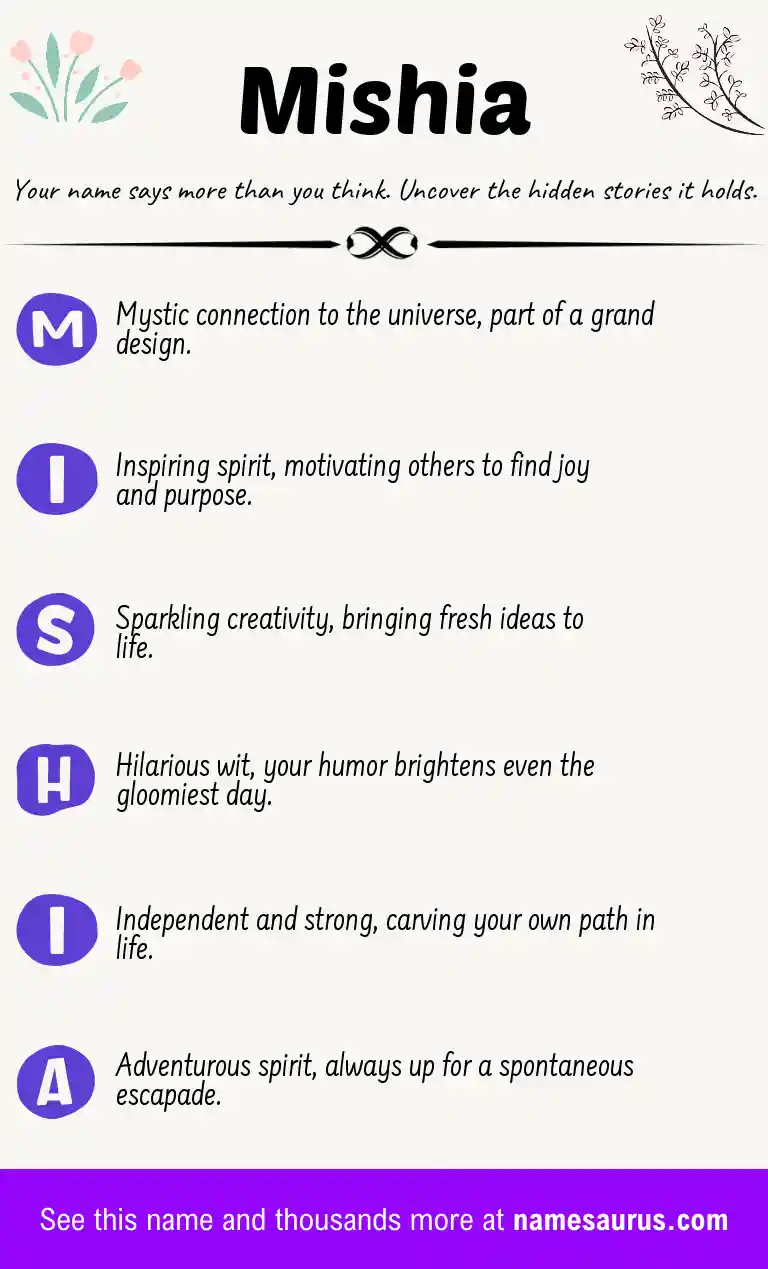 Acrostic poem about Mishia.