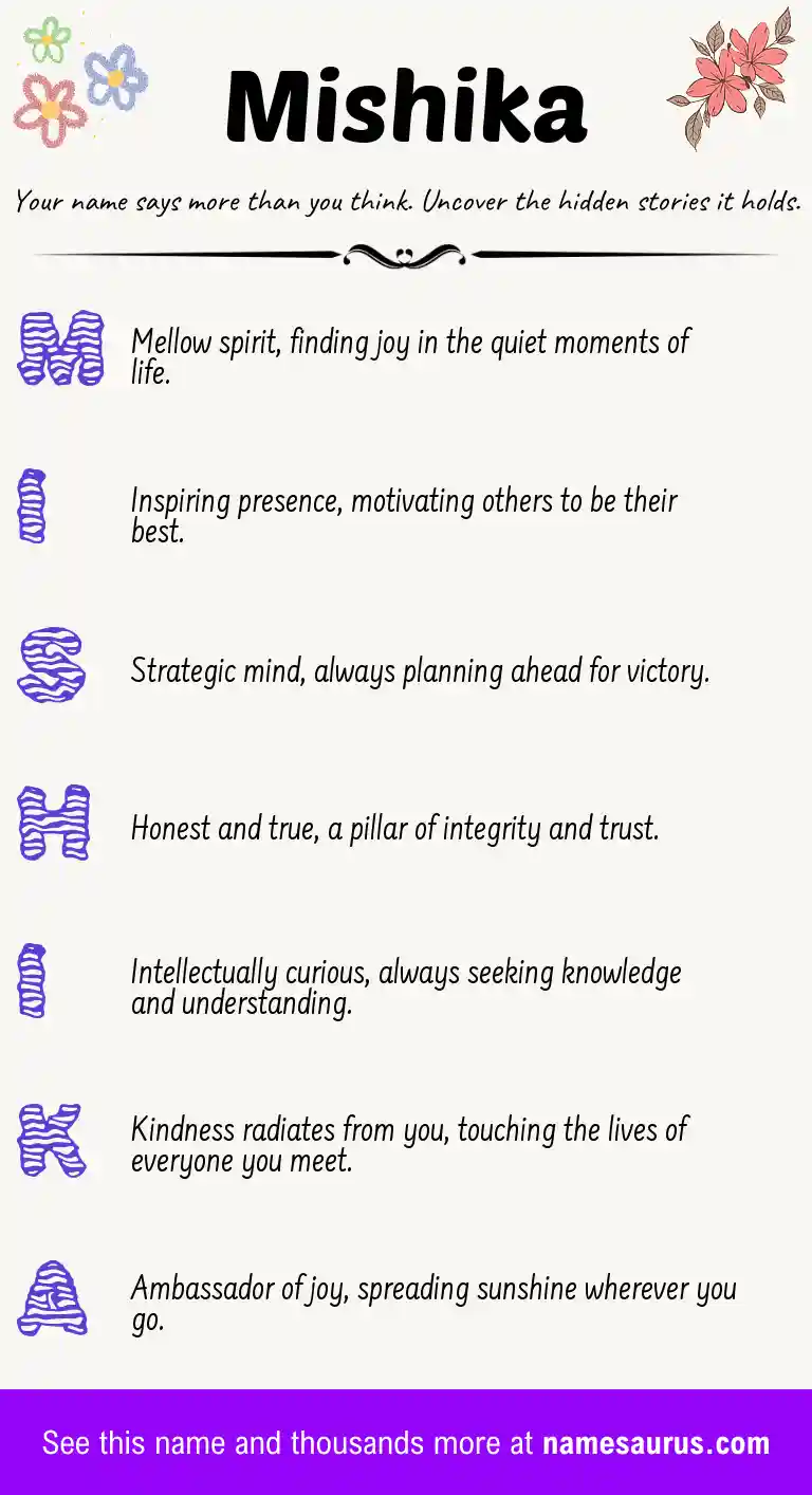 Acrostic poem about Mishika.