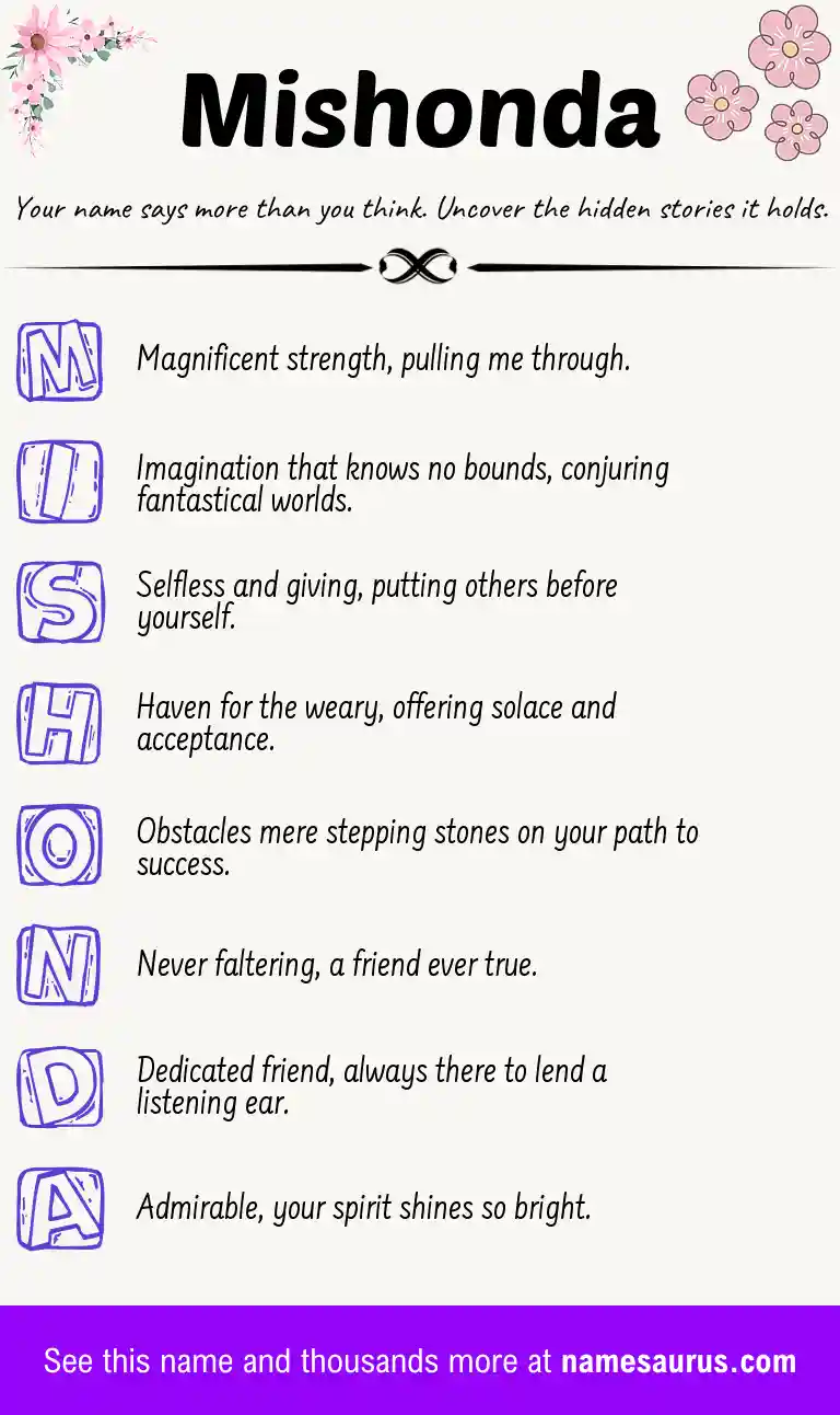 Acrostic poem about Mishonda.