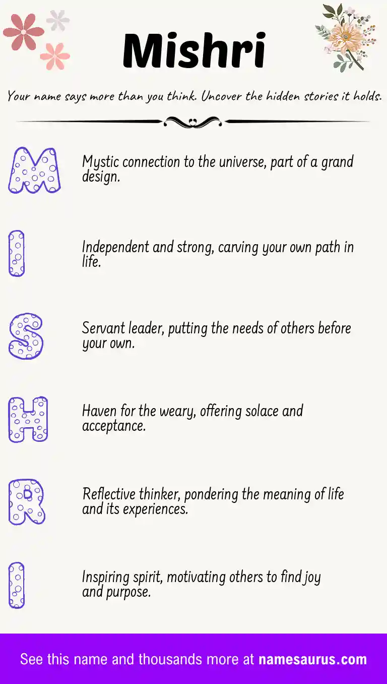 Acrostic poem about Mishri.