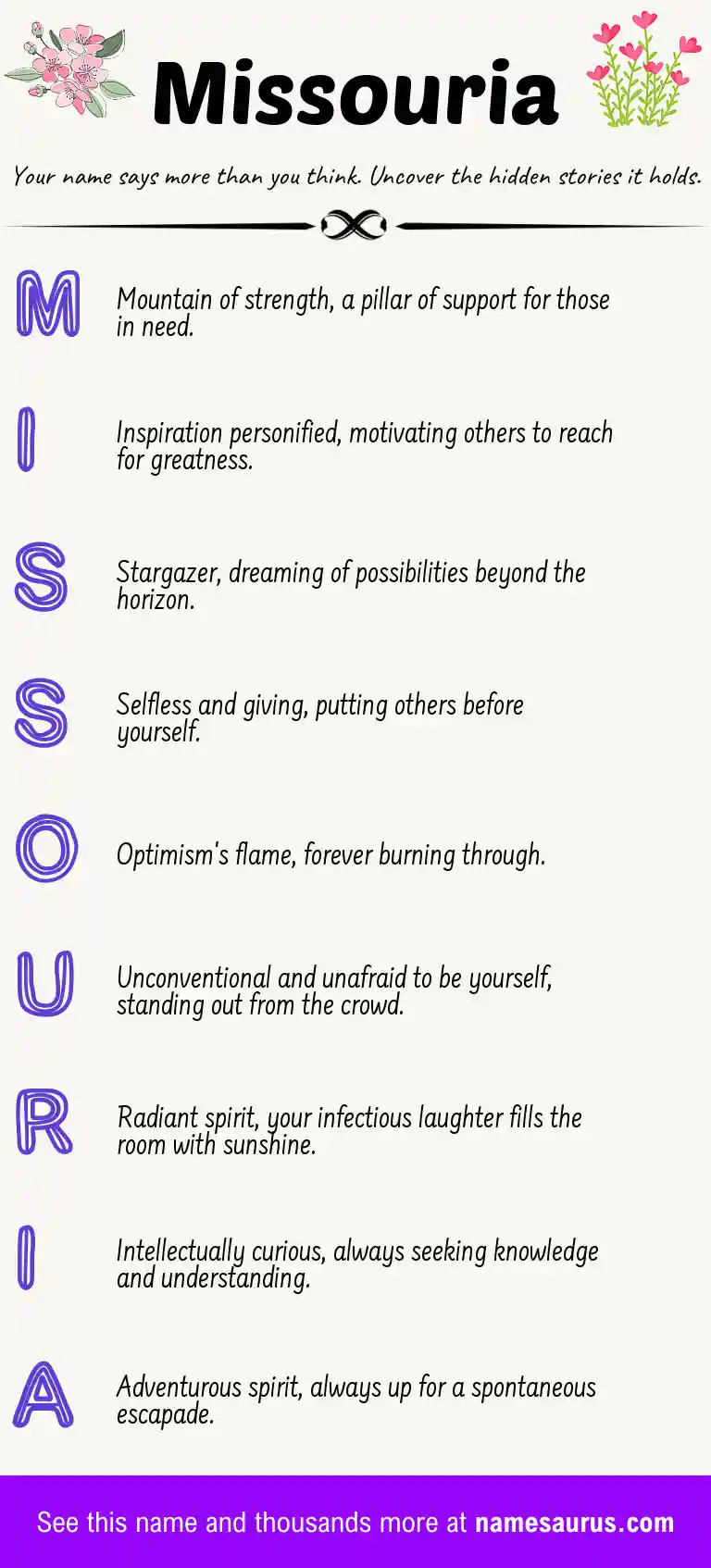 Acrostic poem about Missouria.