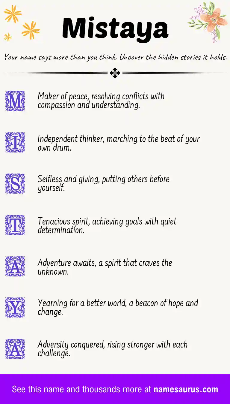 Acrostic poem about Mistaya.