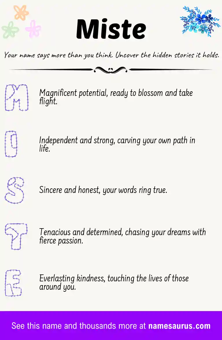 Acrostic poem about Miste.