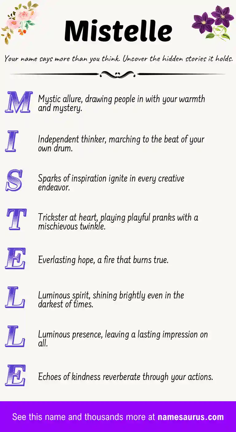 Acrostic poem about Mistelle.