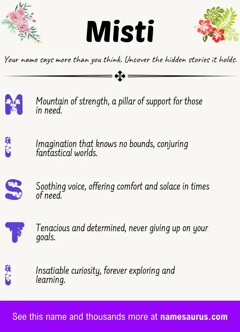 Acrostic poem about Misti.