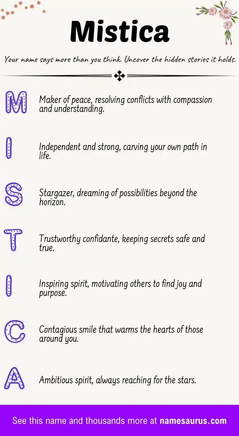 Acrostic poem about Mistica.