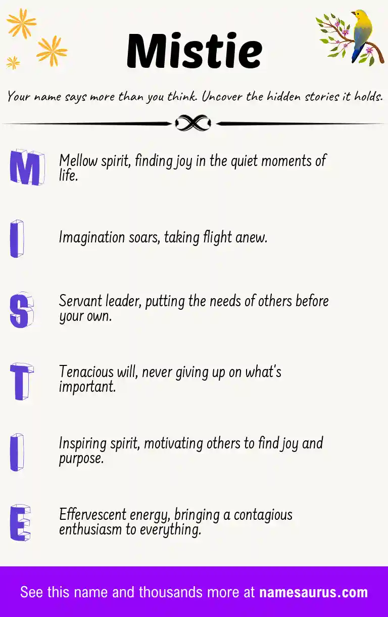Acrostic poem about Mistie.