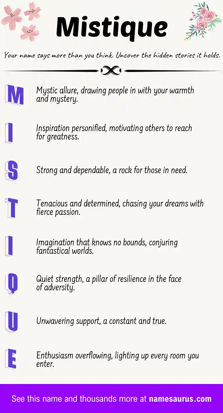 Acrostic poem about Mistique.