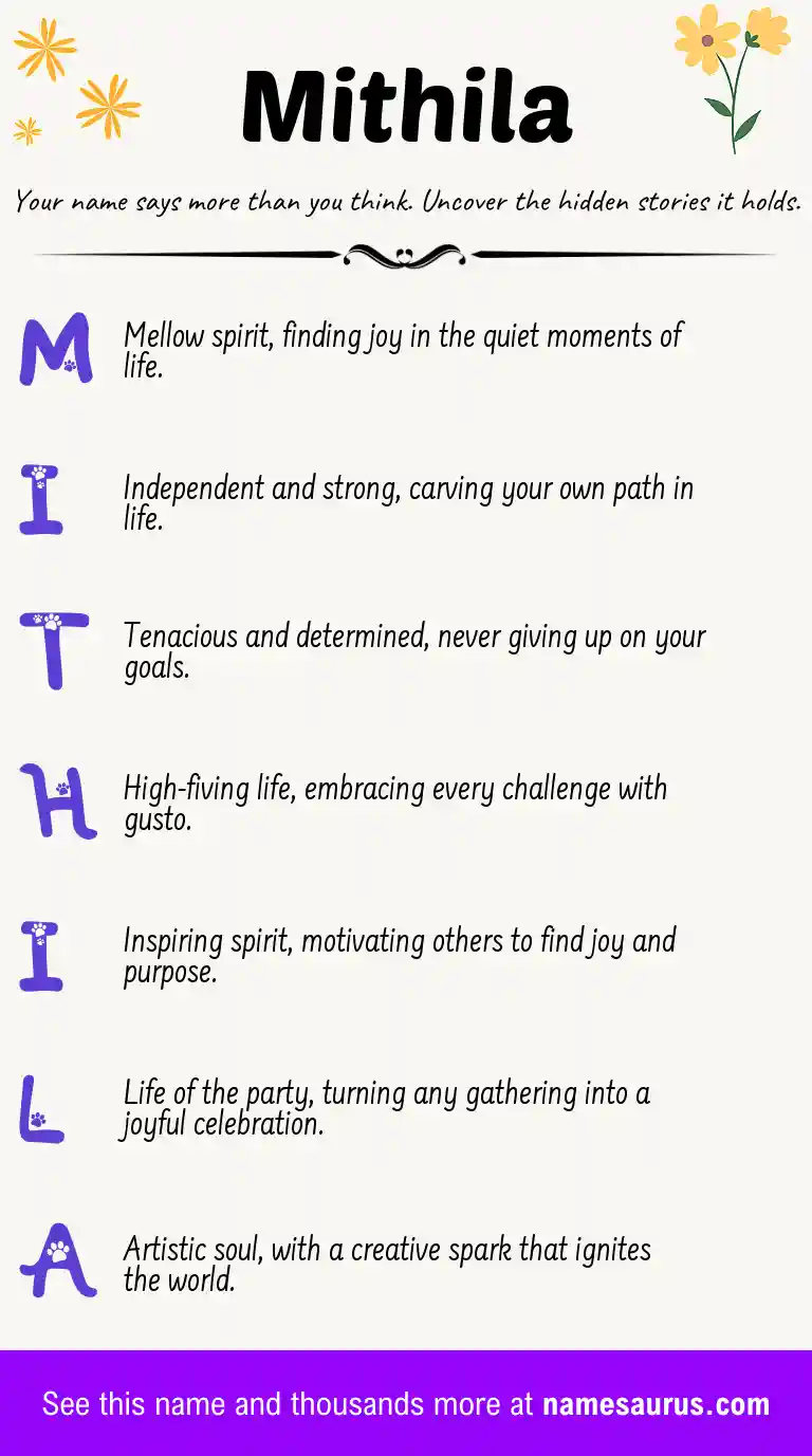 Acrostic poem about Mithila.