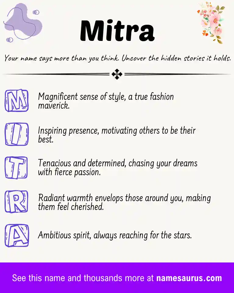 Acrostic poem about Mitra.