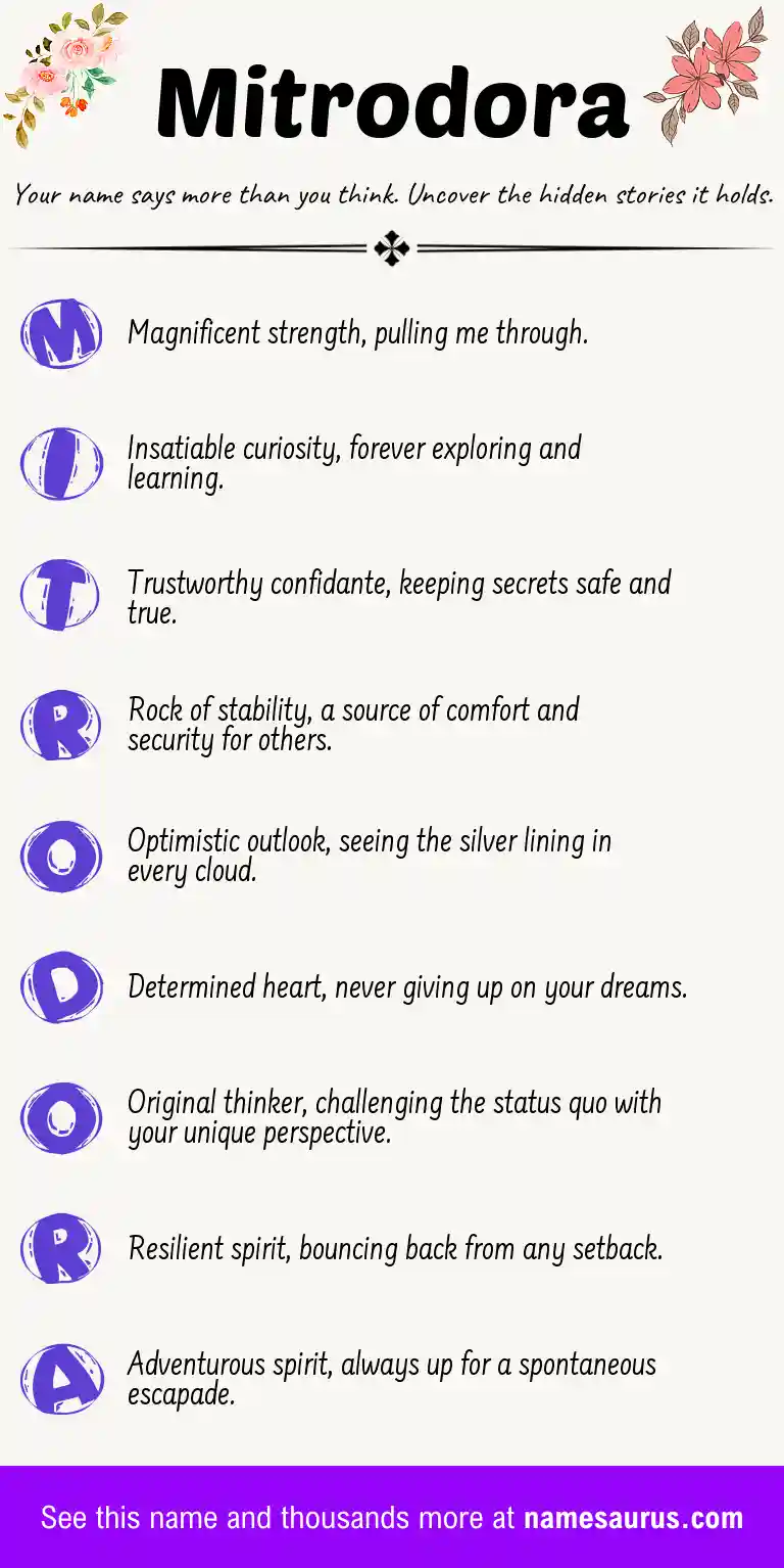 Acrostic poem about Mitrodora.