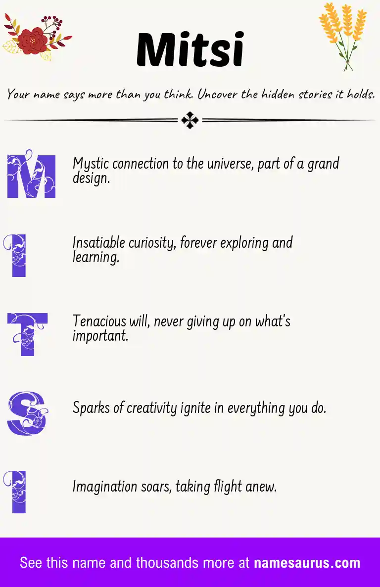 Acrostic poem about Mitsi.
