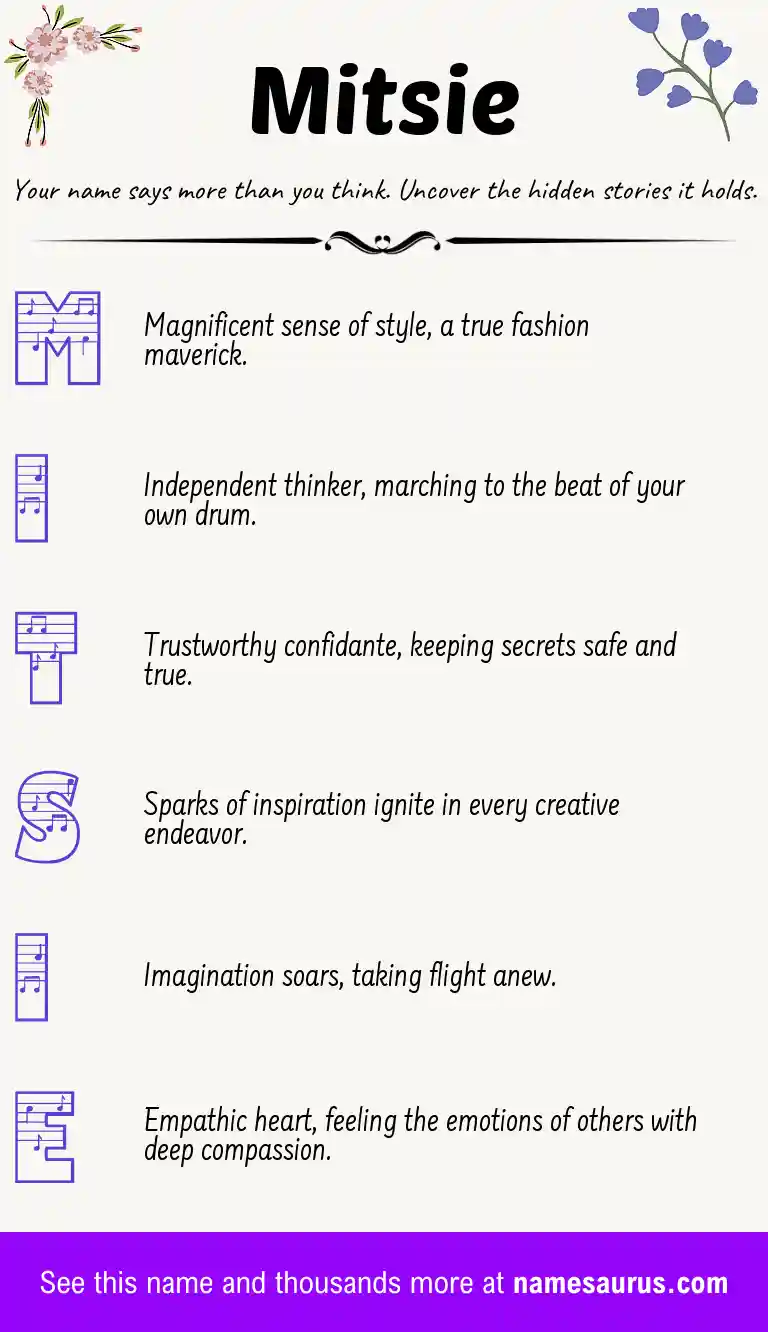 Acrostic poem about Mitsie.