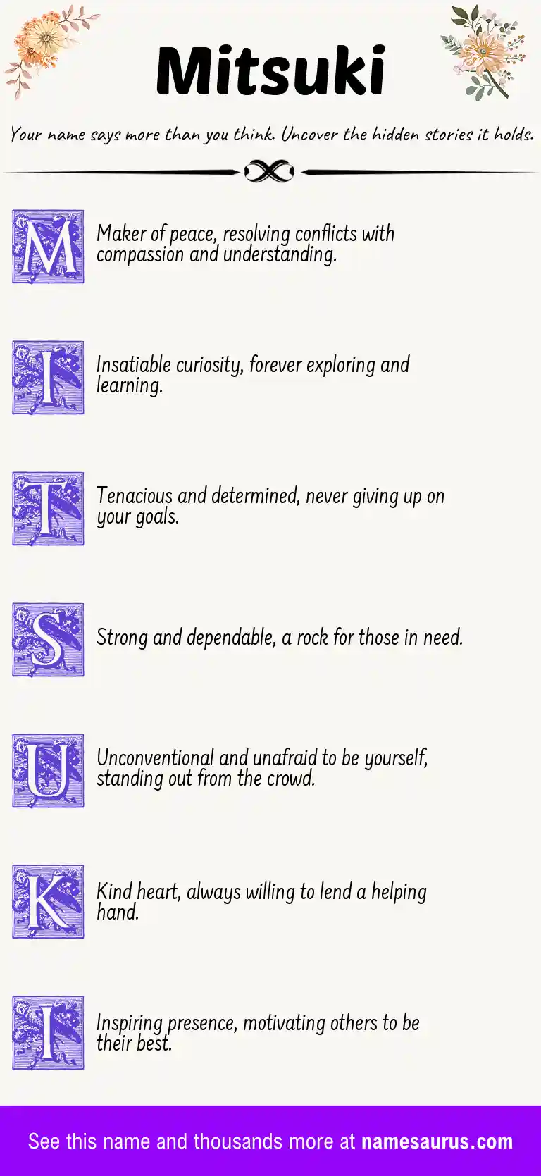 Acrostic poem about Mitsuki.
