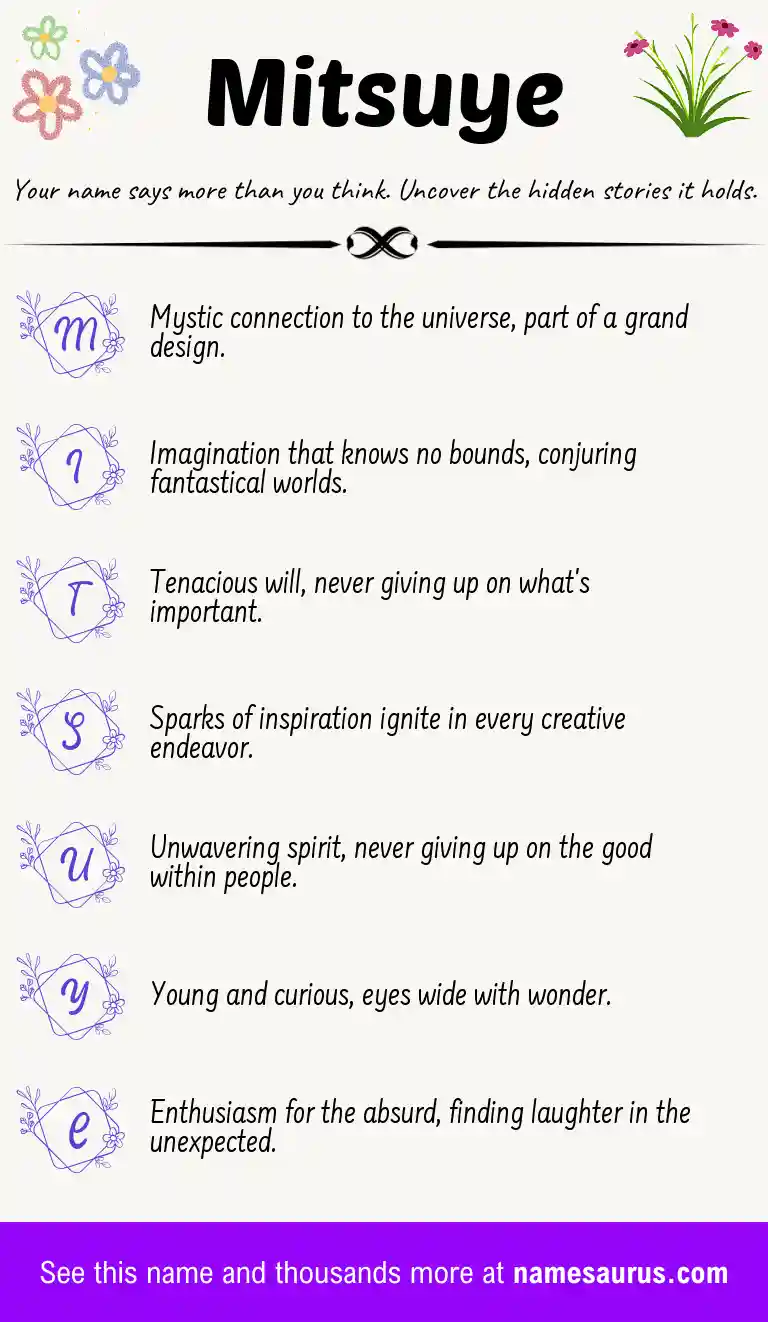 Acrostic poem about Mitsuye.
