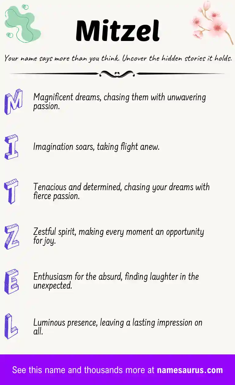 Acrostic poem about Mitzel.