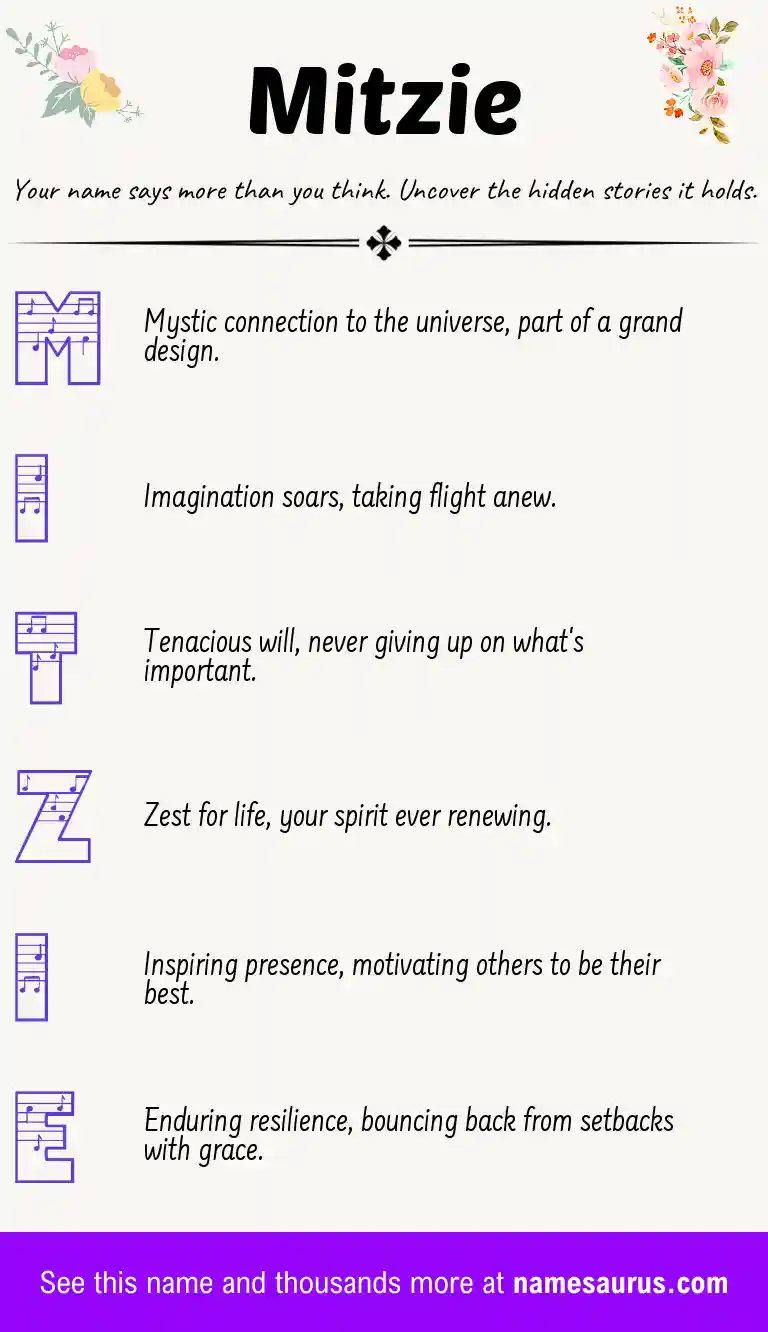 Acrostic poem about Mitzie.