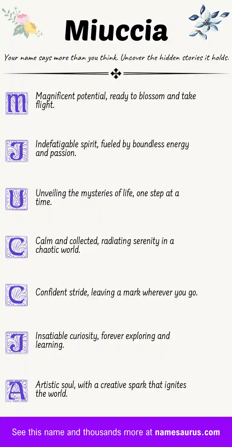 Acrostic poem about Miuccia.