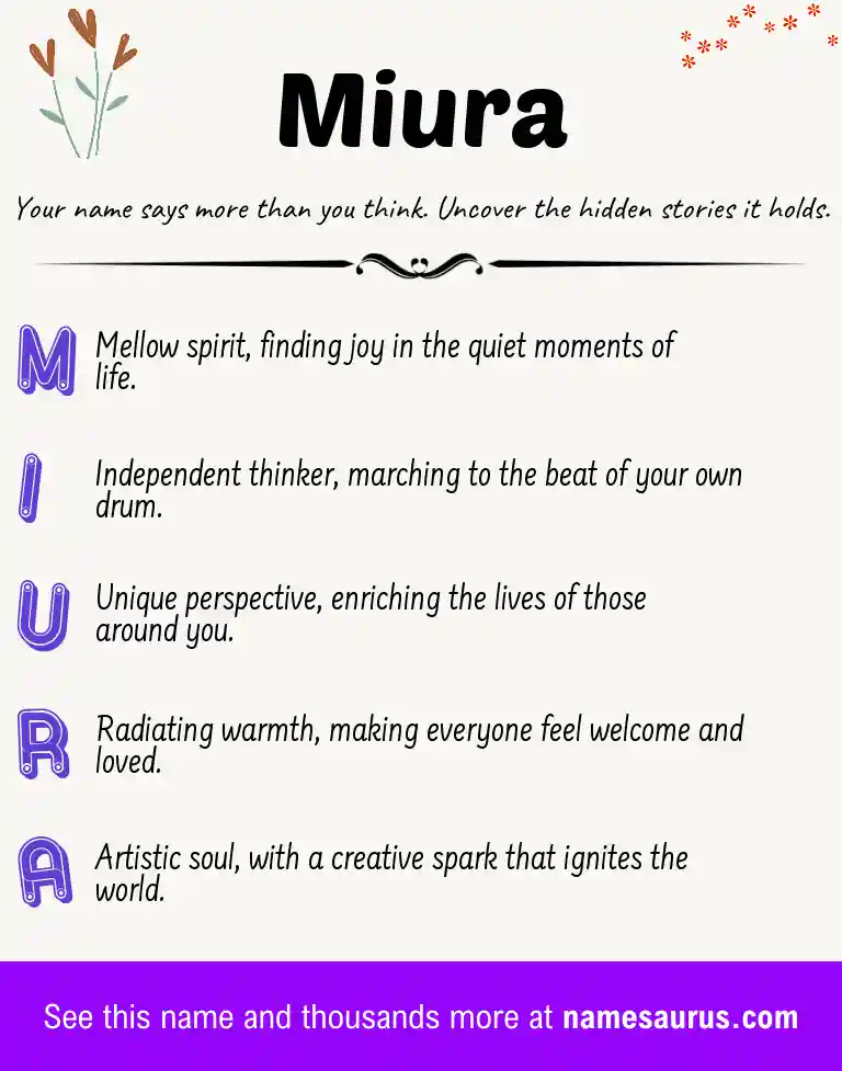 Acrostic poem about Miura.