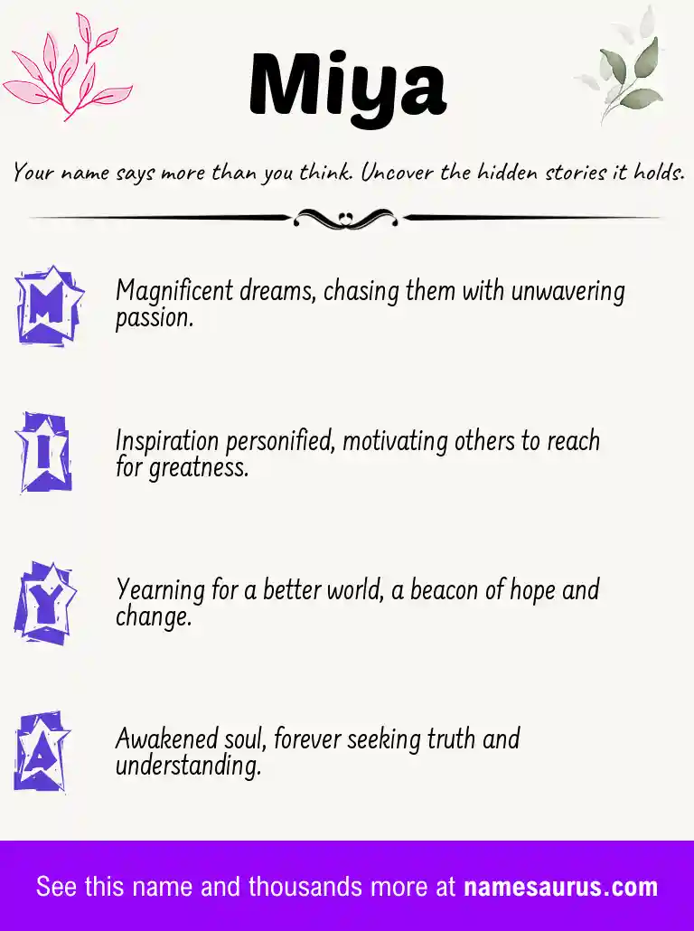 Acrostic poem about Miya.