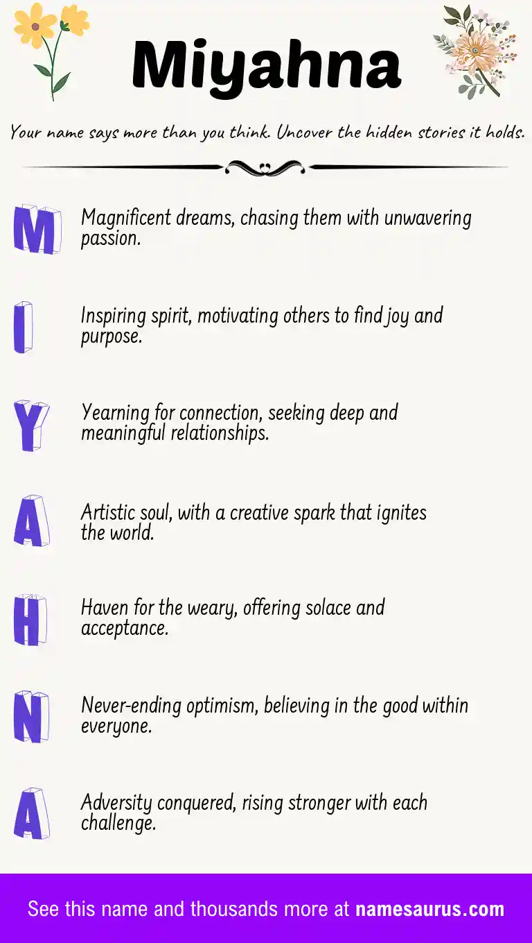 Acrostic poem about Miyahna.