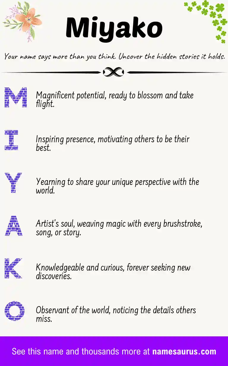 Acrostic poem about Miyako.
