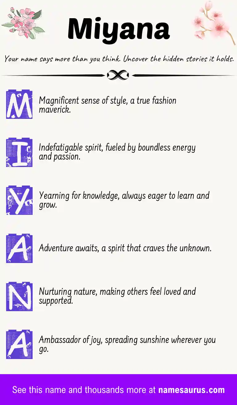 Acrostic poem about Miyana.