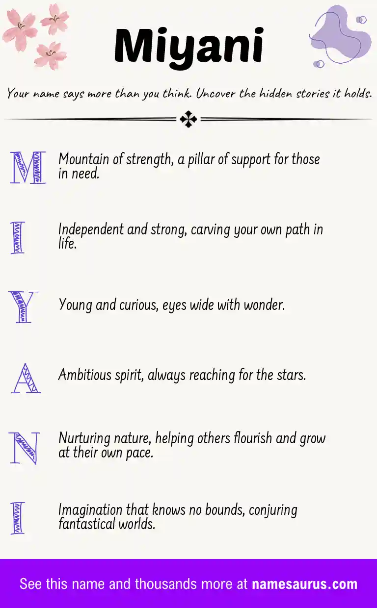 Acrostic poem about Miyani.