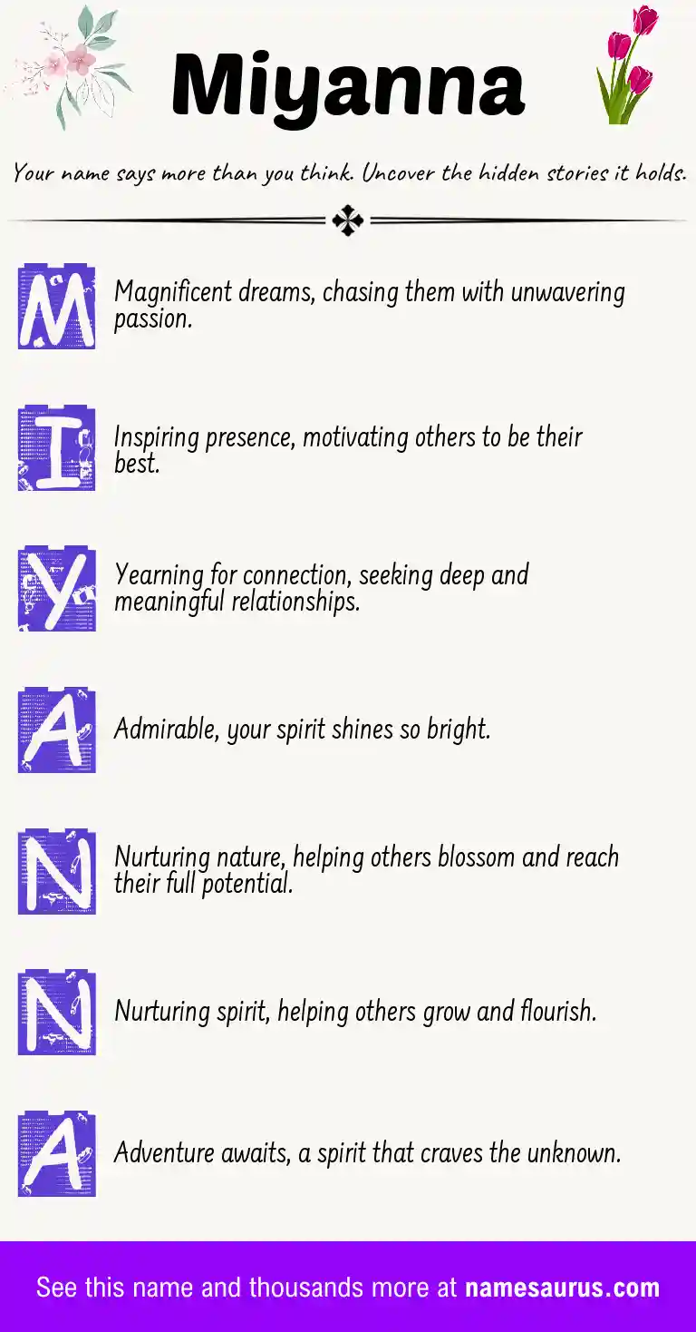 Acrostic poem about Miyanna.
