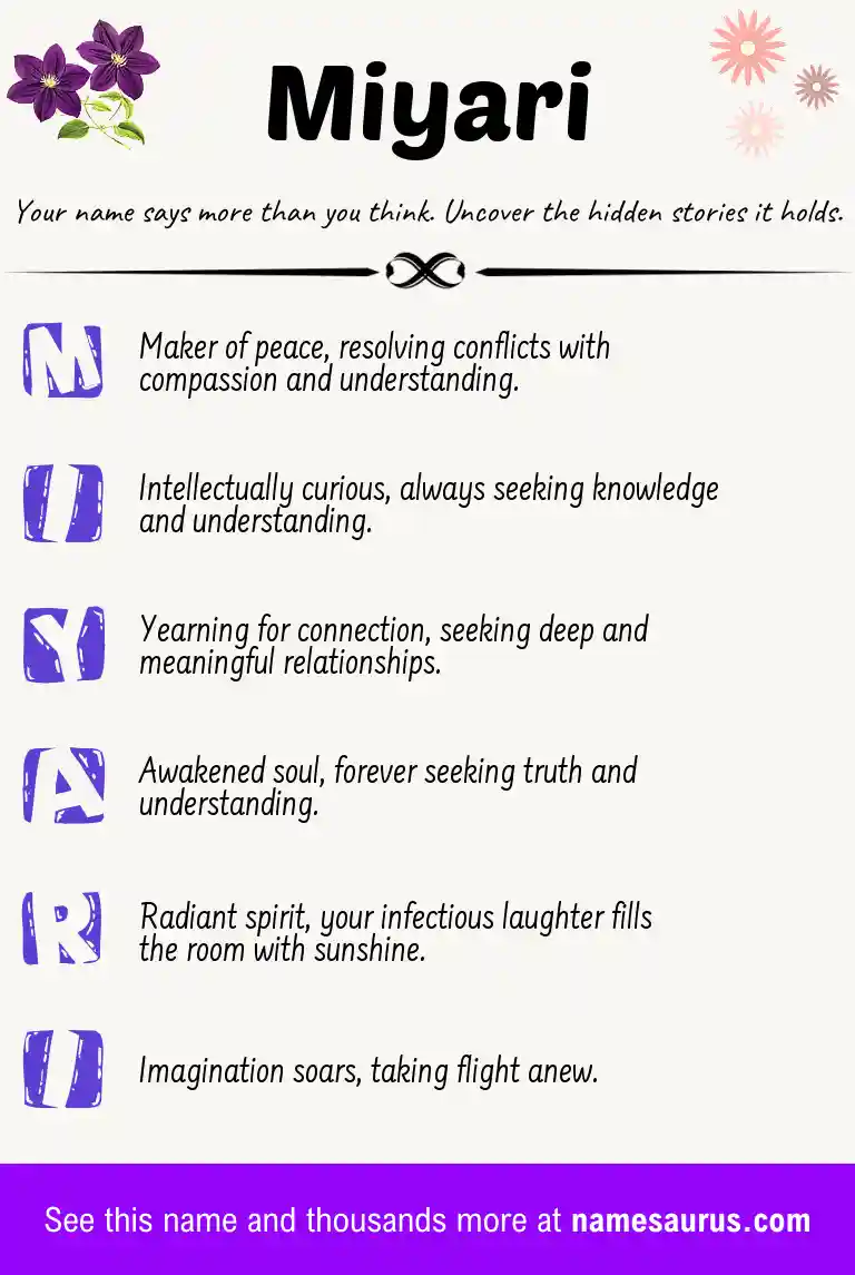 Acrostic poem about Miyari.