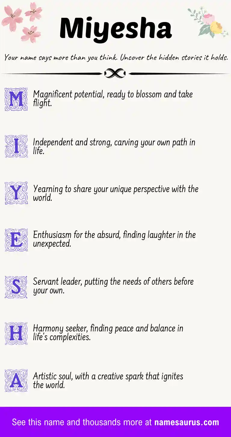 Acrostic poem about Miyesha.
